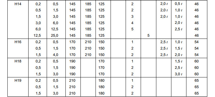 3003_Aluminium_Coil_Strip_3003-2