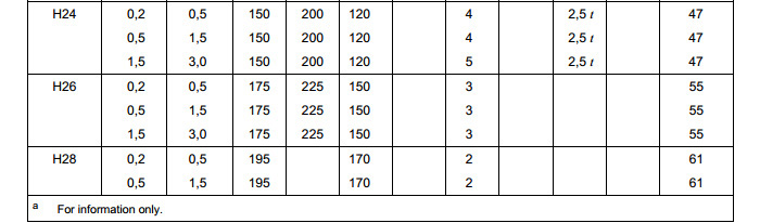 3105_Aluminium_Coil_Strip_3105-2