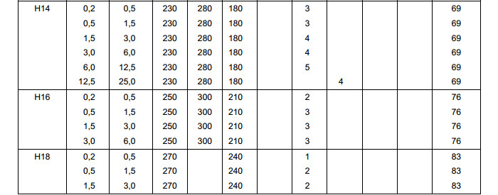 5052_Aluminium_Coil_Strip_5052-2