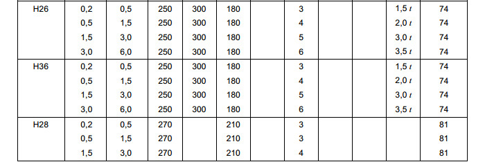 5052_Aluminium_Coil_Strip_5052-4