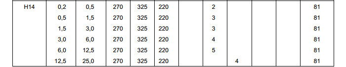 5454_Aluminium_Coil_Strip_5454-2