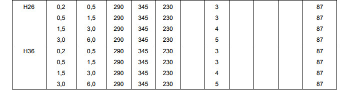 5454_Aluminium_Coil_Strip_5454-4