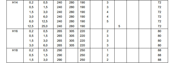 5754_Aluminium_Coil_Strip_5754-2