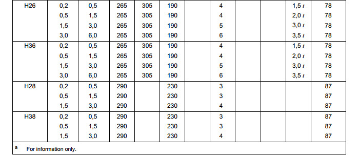 5754_Aluminium_Coil_Strip_5754-4